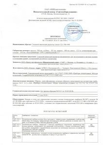 Протокол испытаний в ОАО «НИИ Сантехники»